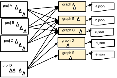 fig1